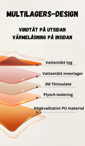 3M ThermoMax Glove - Gör Dig Redo För Backen