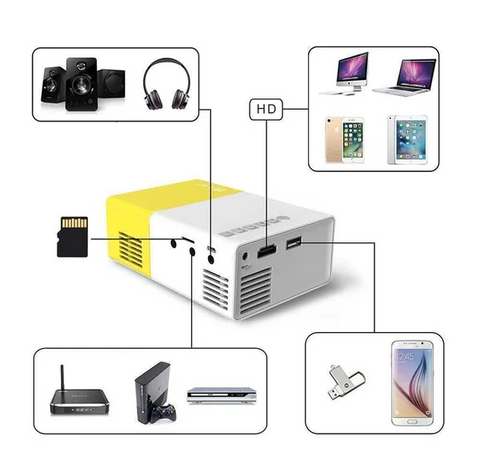 MiniBeam - Din smarta projektor